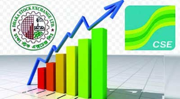 সূচকের উত্থানে পুঁজিবাজারে লেনদেন বেড়েছে