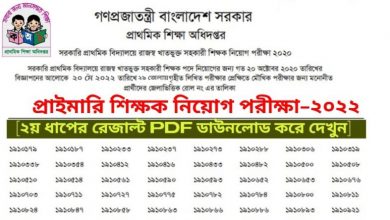 প্রাথমিক শিক্ষক নিয়োগের ২য় ধাপের ফল প্রকাশ