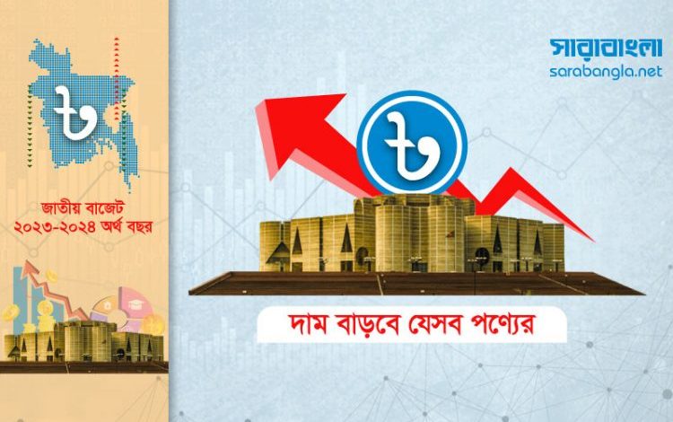 বাড়তে পারে যেসব পণ্যের দাম