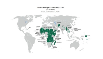 স্বল্পোন্নত ৪৬ দেশের তালিকায় বাংলাদেশ